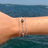 Figure 8 Chain Bracelet